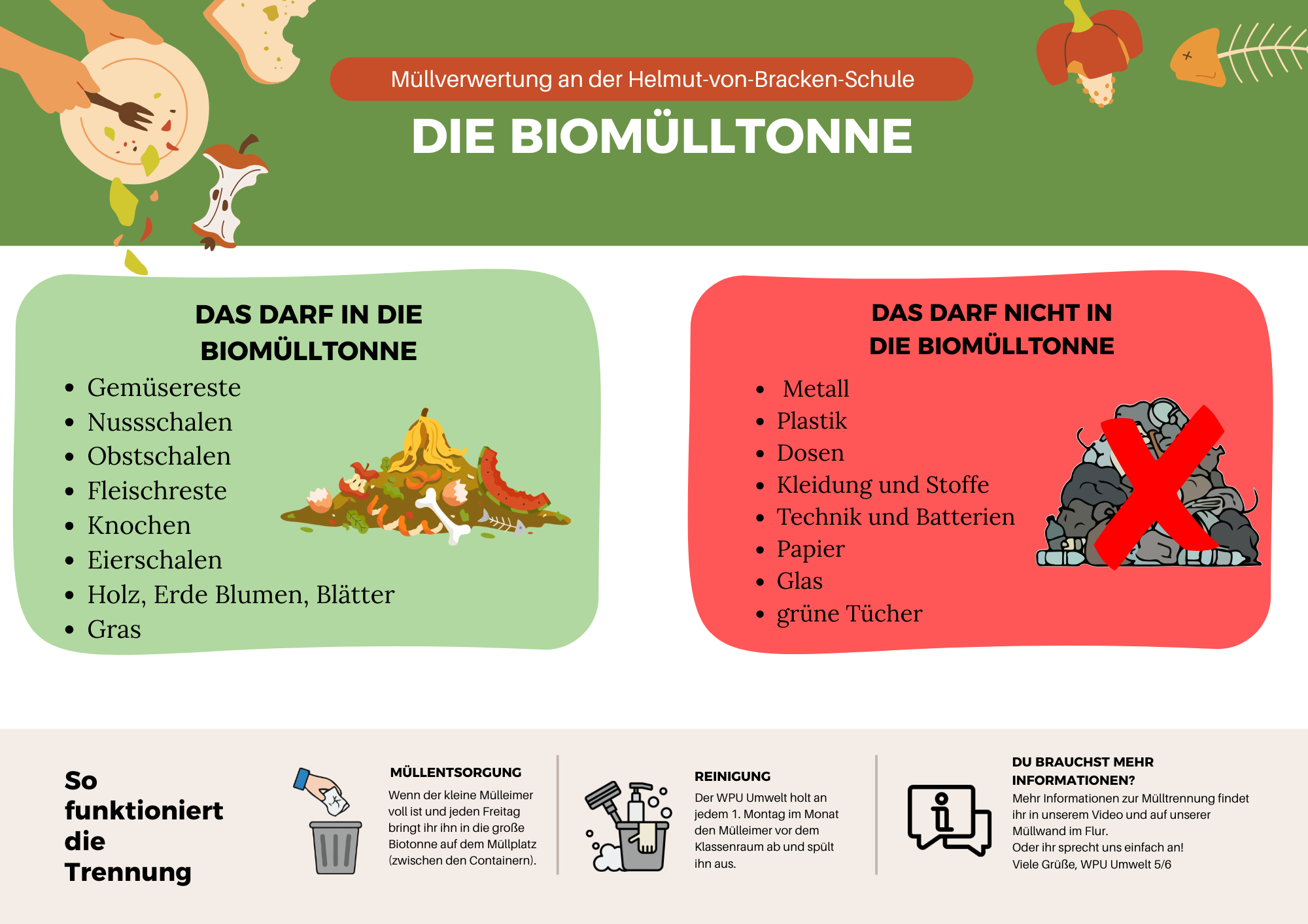 Müllplakat Biotonne ohne QR