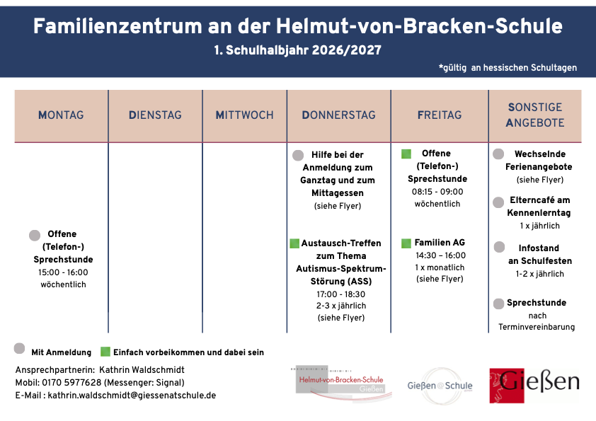 HvB_Halbjahresplanung Familienzentren